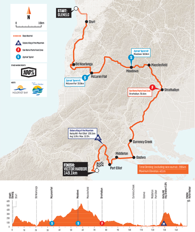 Tour Down Under Stage 5 map